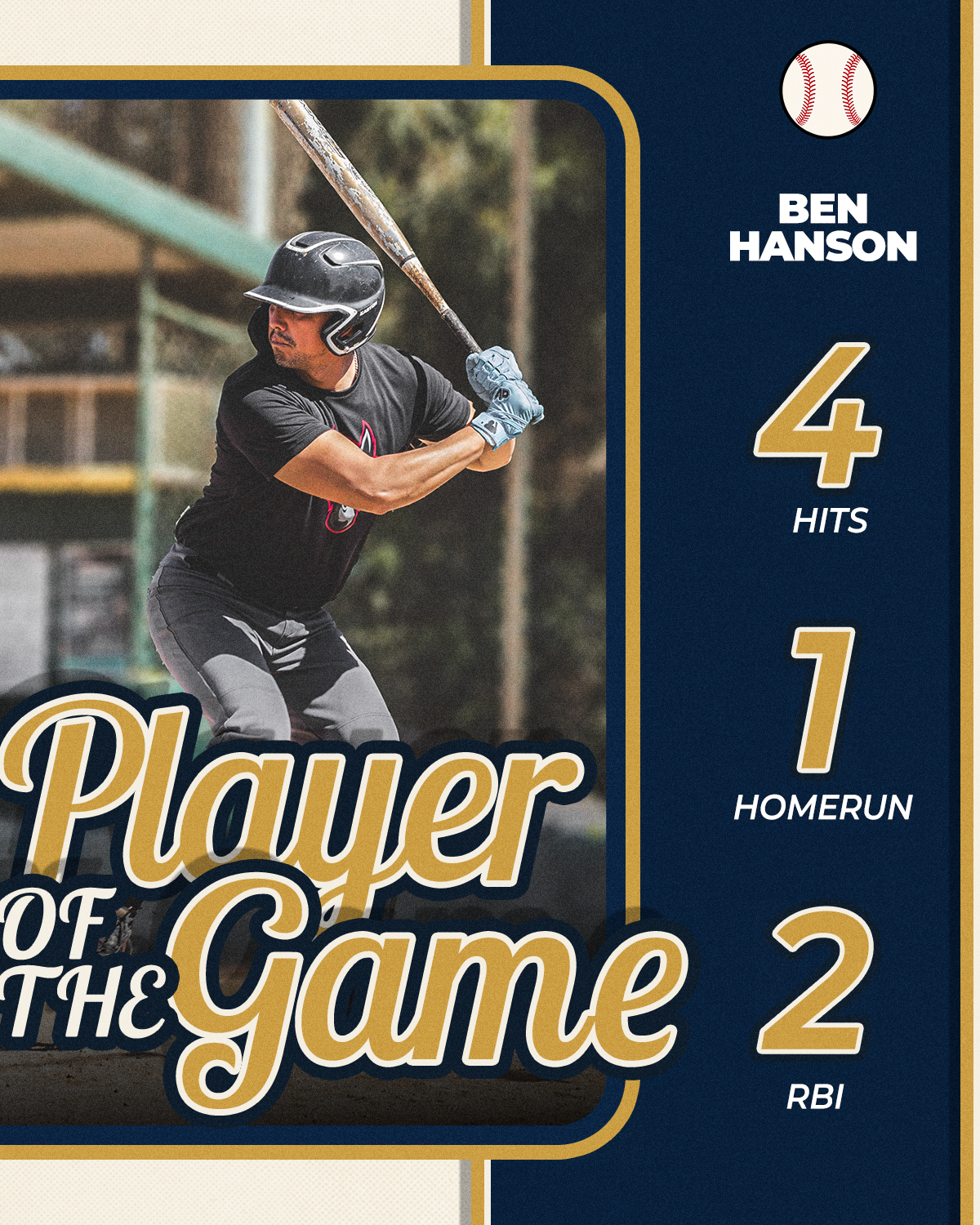 Baseball Player of the Game, feed format